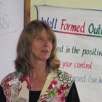 Janet Konefal What Do You WANT?